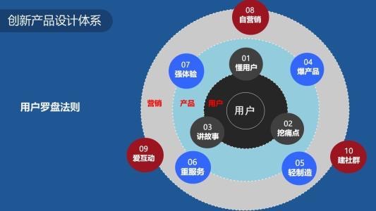 石家莊網(wǎng)站開發(fā)，石家莊網(wǎng)站制作，石家莊網(wǎng)站建設(shè)