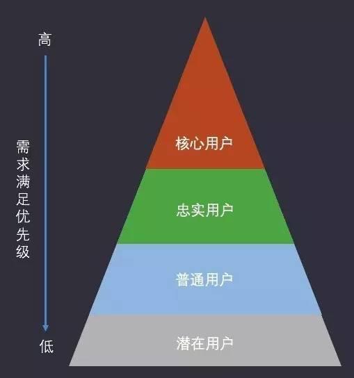 石家莊網(wǎng)站開發(fā)，石家莊網(wǎng)站制作，石家莊網(wǎng)站建設(shè)