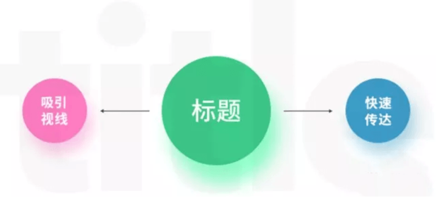石家莊網(wǎng)站設(shè)計(jì),網(wǎng)站設(shè)計(jì)公司,石家莊做網(wǎng)站