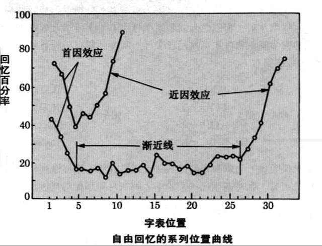 石家莊做網(wǎng)站,石家莊網(wǎng)站建設(shè),網(wǎng)站建設(shè)心理學(xué)