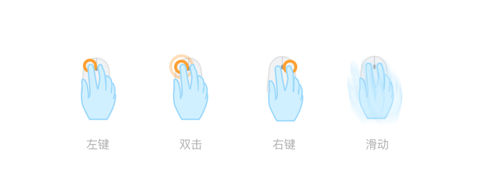 石家莊網(wǎng)站建設(shè),網(wǎng)站設(shè)計(jì),尚武科技π
