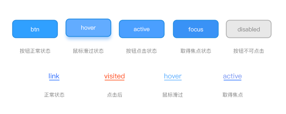 石家莊網(wǎng)站建設(shè),網(wǎng)站設(shè)計(jì),尚武科技π