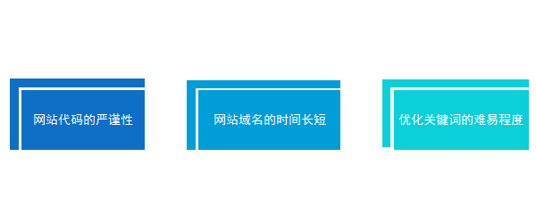 石家莊網(wǎng)站建設,網(wǎng)站優(yōu)化,百度優(yōu)化見效期