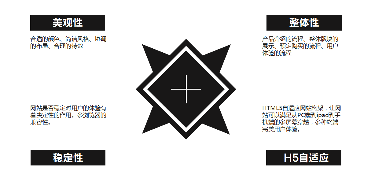 石家莊網(wǎng)站制作,網(wǎng)站定制開發(fā),模板網(wǎng)站建設(shè),