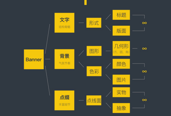 石家莊網(wǎng)站設(shè)計(jì)