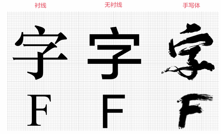 Banner的設(shè)計技巧