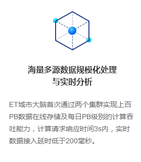 網(wǎng)站設(shè)計(jì)之圖文排版小技巧