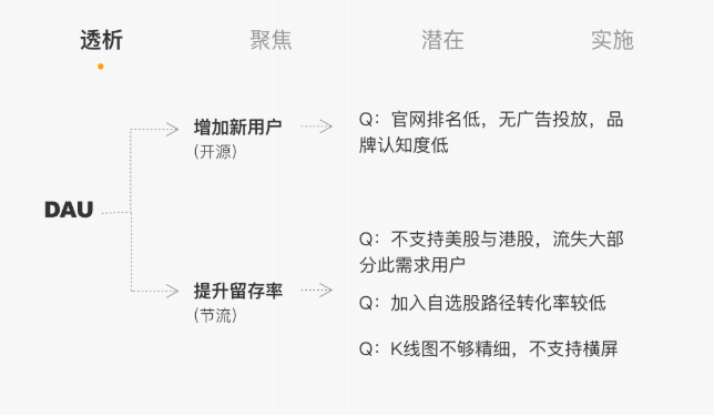 石家莊做網(wǎng)站