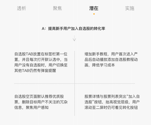 石家莊做網(wǎng)站