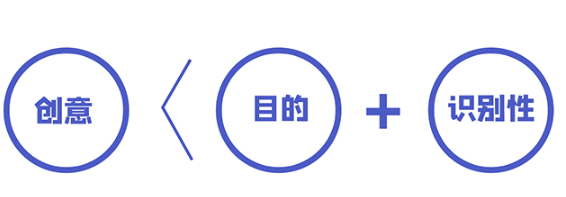 石家莊網(wǎng)站建設(shè)