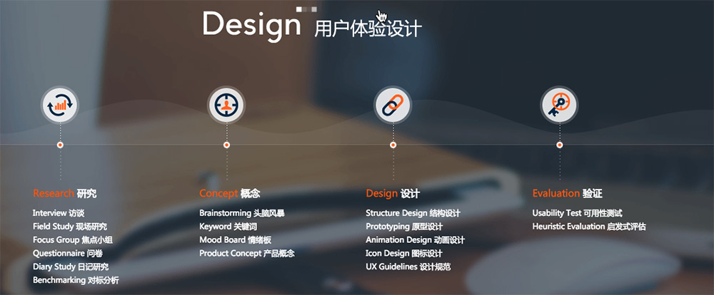 石家莊網(wǎng)站建設
